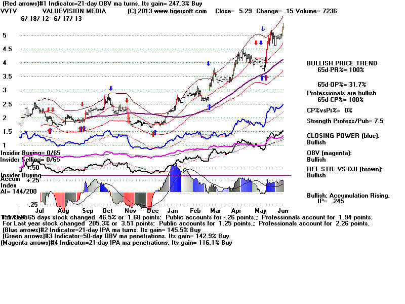 VVTV.BMP (1920054 bytes)