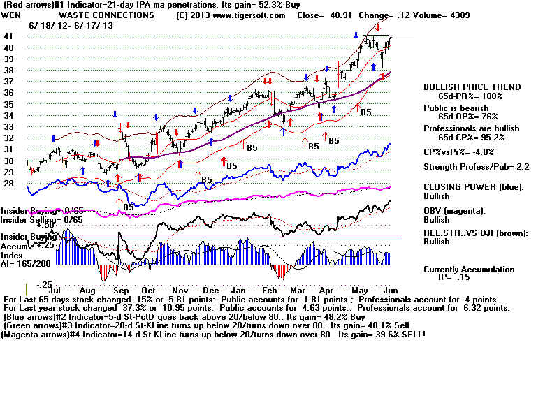 WCN.BMP (1920054 bytes)