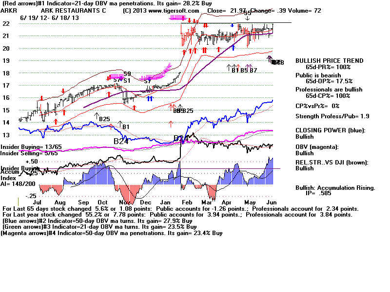 ARKR.BMP (1920054 bytes)