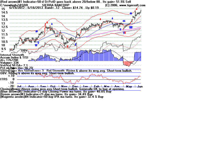BSRR.BMP (1920054 bytes)