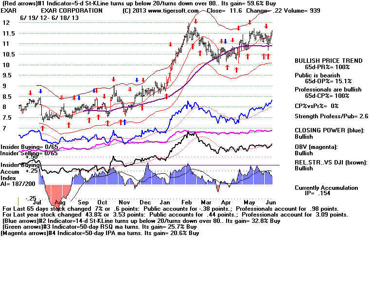 EXAR.BMP (1920054 bytes)