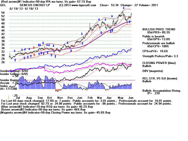 GEL.BMP (1920054 bytes)
