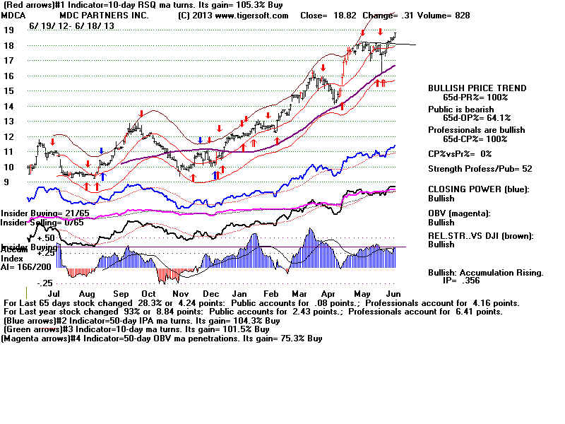MDCA.BMP (1920054 bytes)