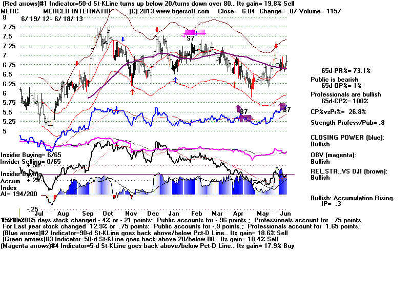 MERC.BMP (1920054 bytes)
