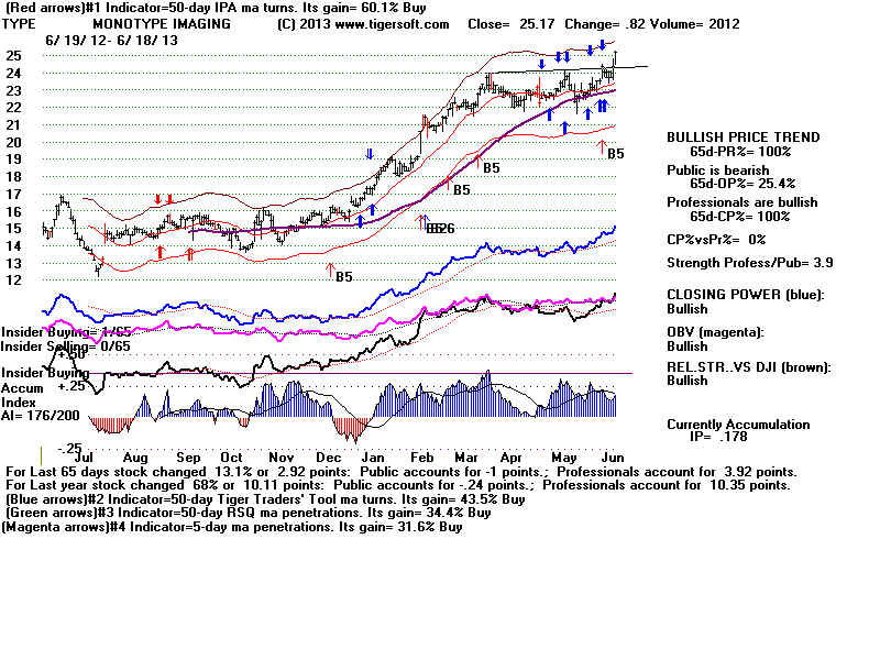 TYPE.BMP (1920054 bytes)