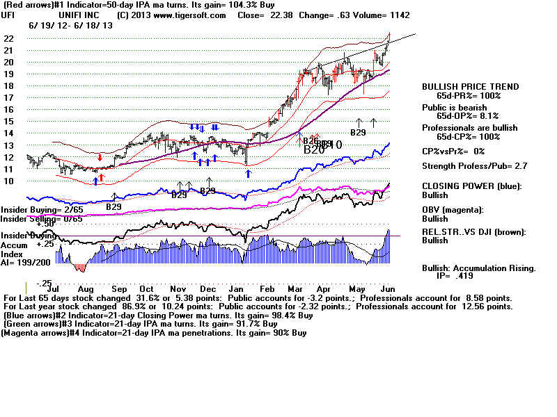 UFI.BMP (1920054 bytes)