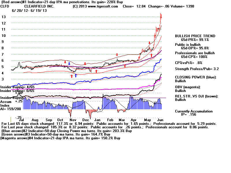 CLFD.BMP (1920054 bytes)
