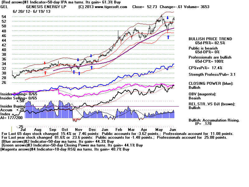 GEL.BMP (1920054 bytes)