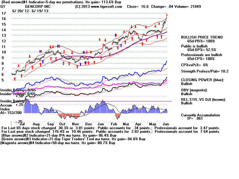 GY.BMP (1920054 bytes)