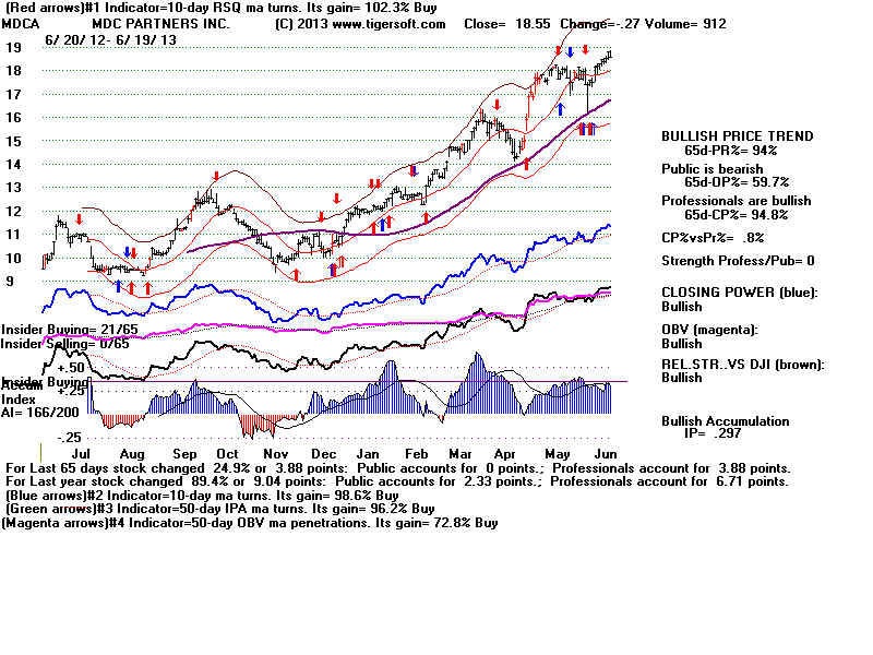 MDCA.BMP (1920054 bytes)