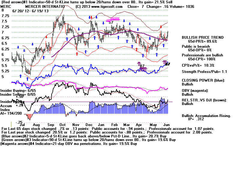 MERC.BMP (1920054 bytes)
