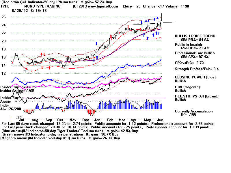 TYPE.BMP (1920054 bytes)