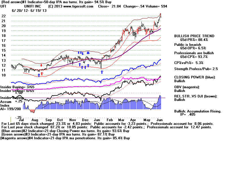 UFI.BMP (1920054 bytes)