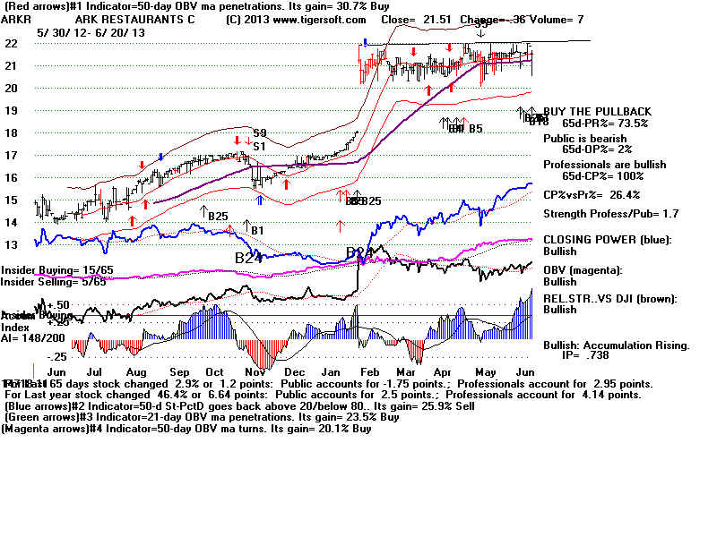 ARKR.BMP (1920054 bytes)