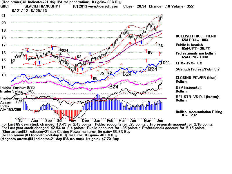 GBCI.BMP (1920054 bytes)