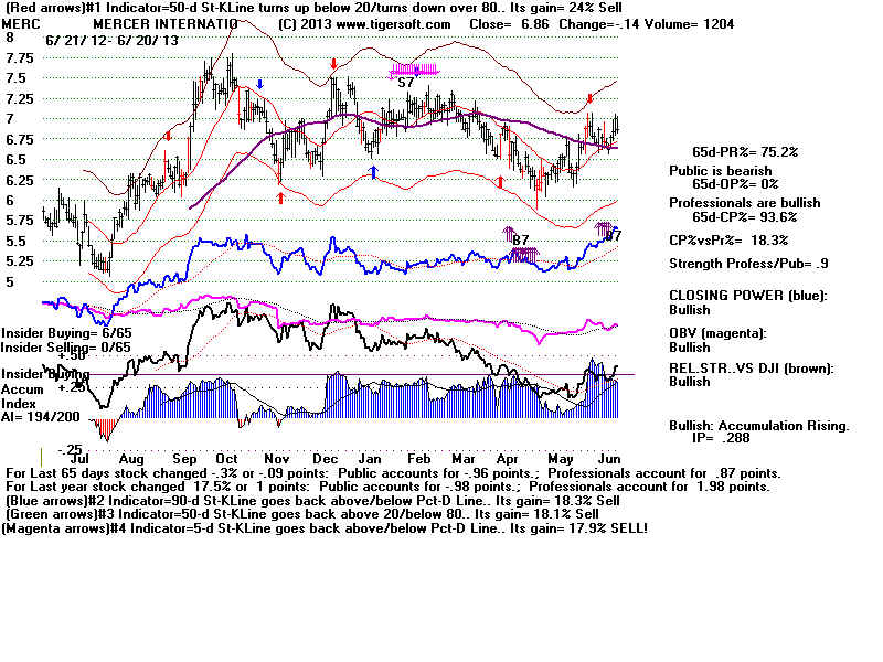 MERC.BMP (1920054 bytes)