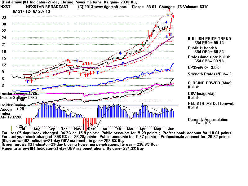 NXST.BMP (1920054 bytes)