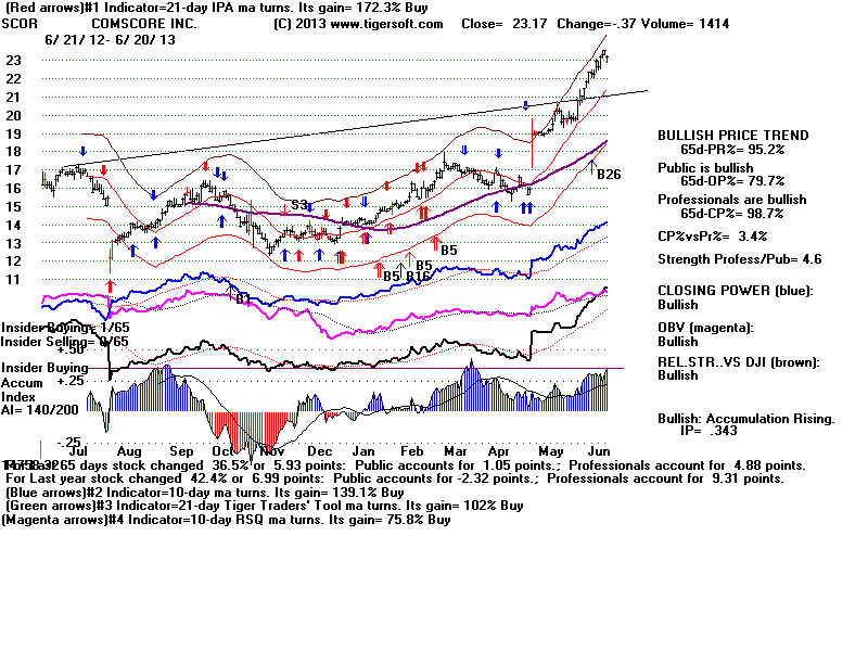 SCOR.BMP (1920054 bytes)