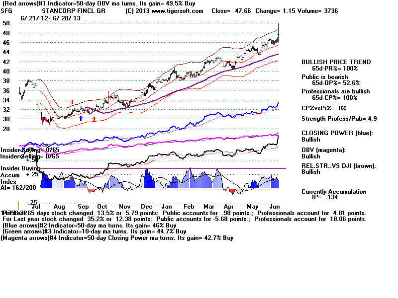 SFG.BMP (1920054 bytes)
