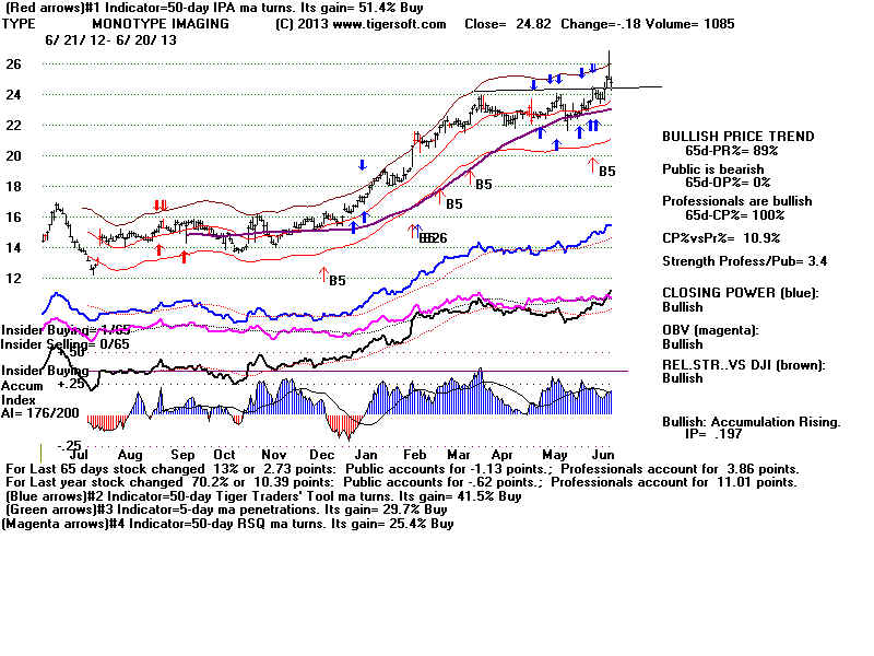 TYPE.BMP (1920054 bytes)