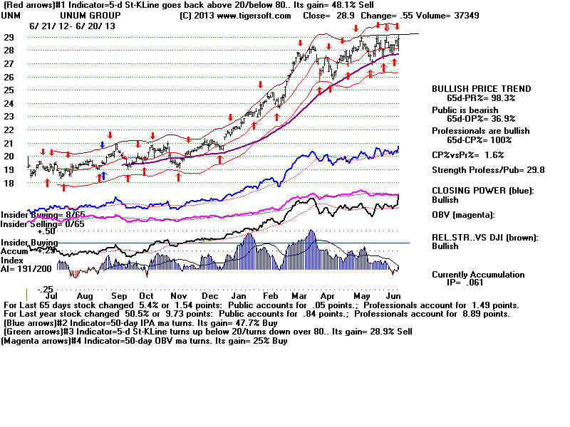 UNM.BMP (1920054 bytes)