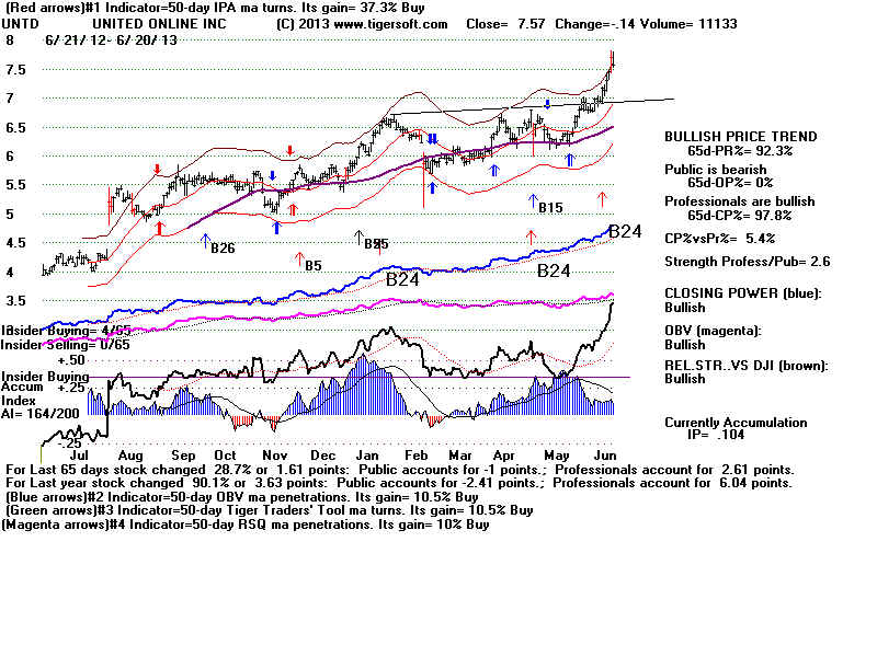 UNTD.BMP (1920054 bytes)