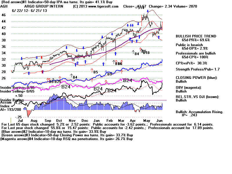 AGII.BMP (1920054 bytes)