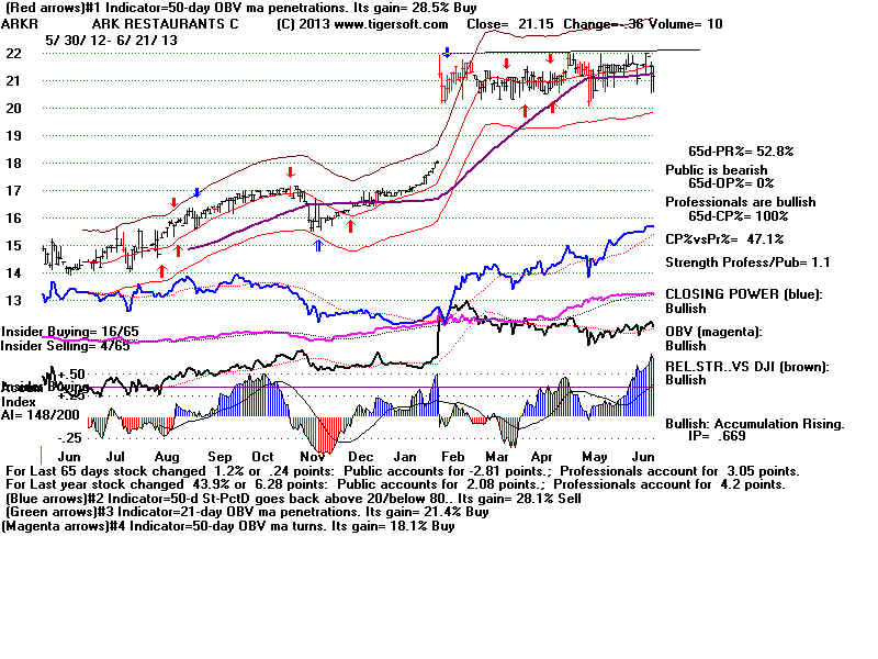 ARKR.BMP (1920054 bytes)