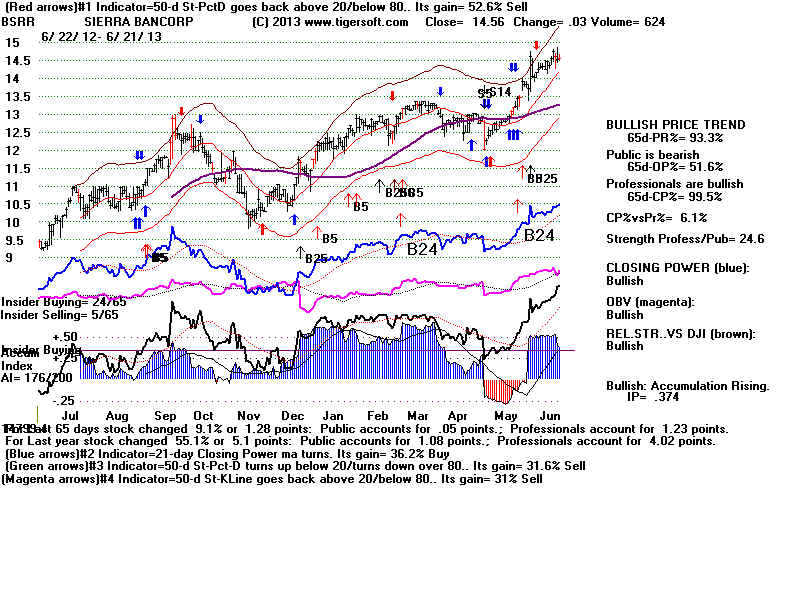 BSRR.BMP (1920054 bytes)
