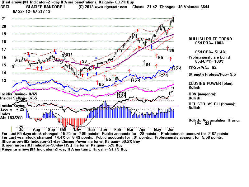 GBCI.BMP (1920054 bytes)
