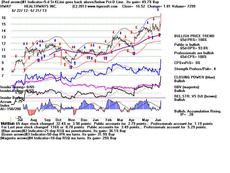 HWAY.BMP (1920054 bytes)