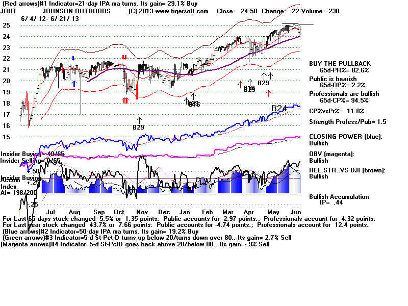 JOUT.BMP (1920054 bytes)