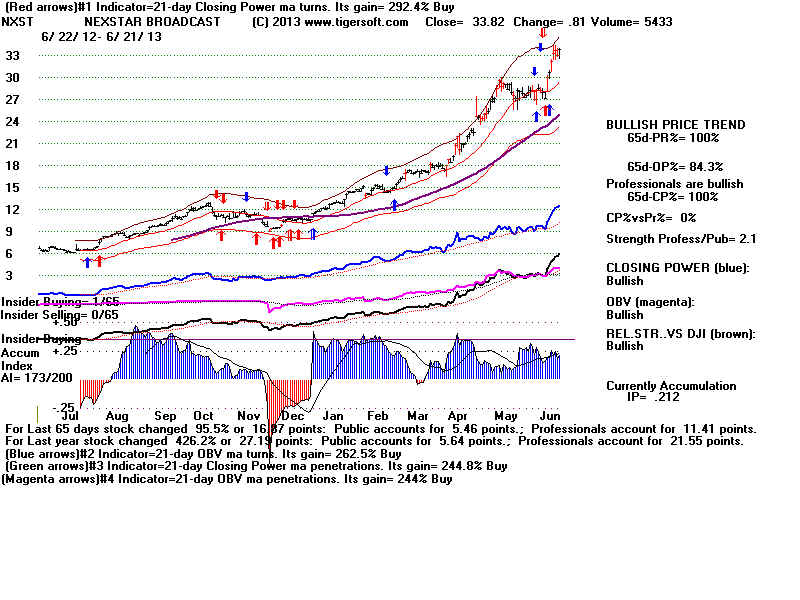 NXST.BMP (1920054 bytes)