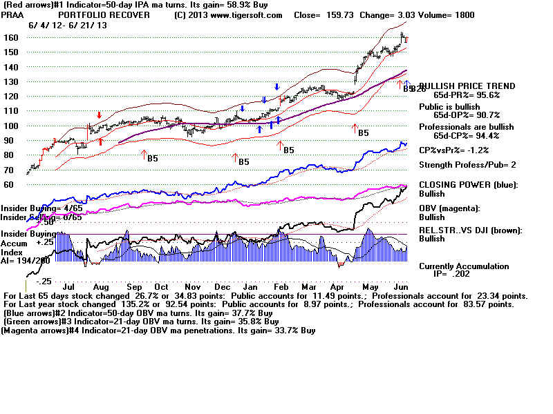 PRAA.BMP (1920054 bytes)