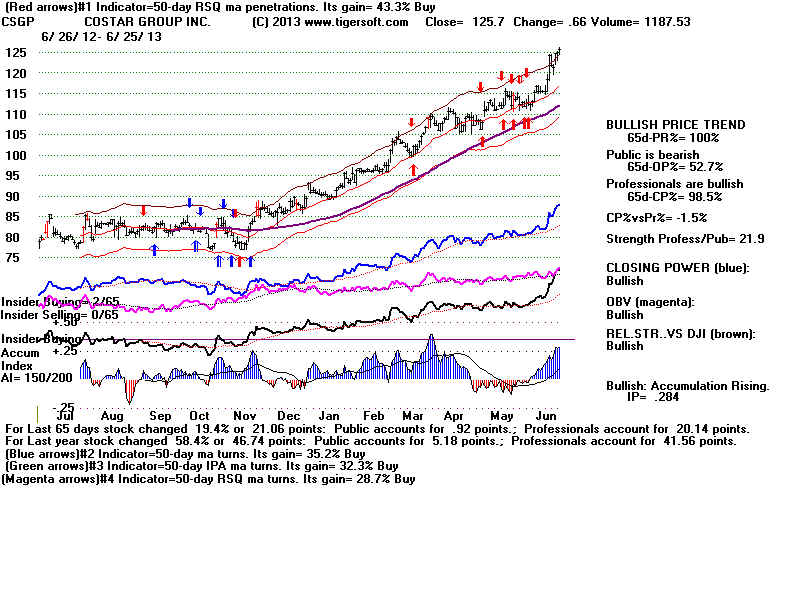 CSGP.BMP (1920054 bytes)