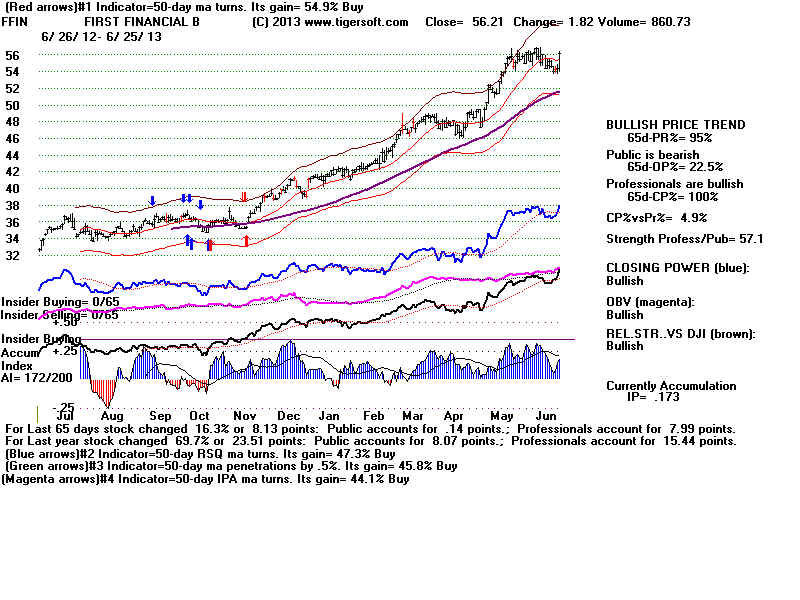 FFIN.BMP (1920054 bytes)