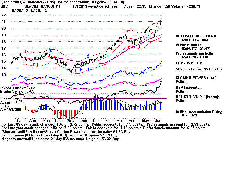 GBCI.BMP (1920054 bytes)