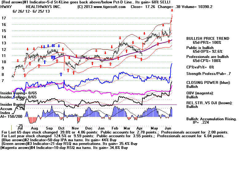 HWAY.BMP (1920054 bytes)