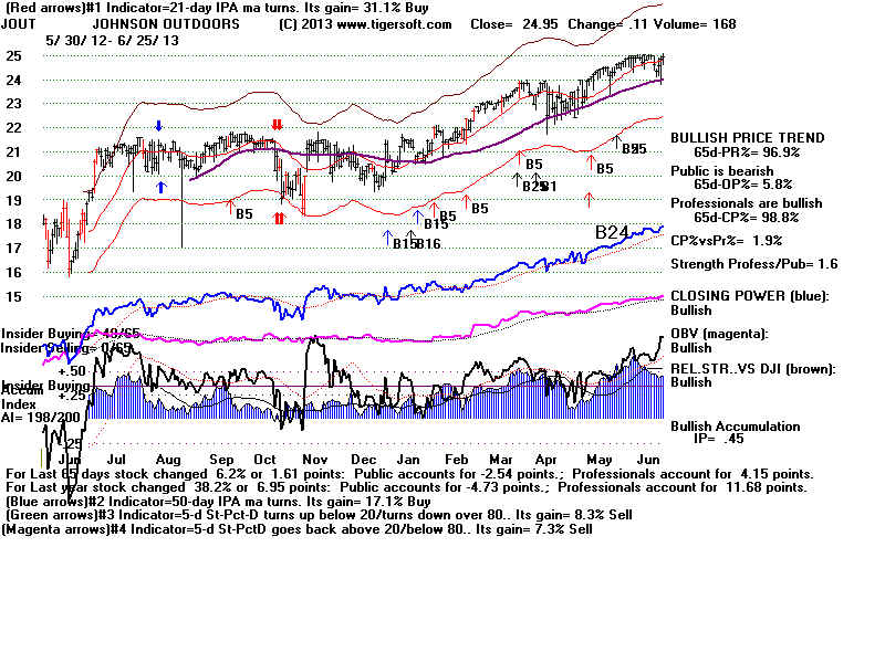 JOUT.BMP (1920054 bytes)