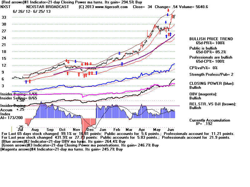 NXST.BMP (1920054 bytes)