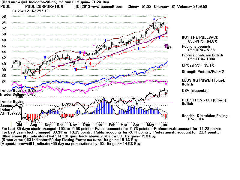 POOL.BMP (1920054 bytes)