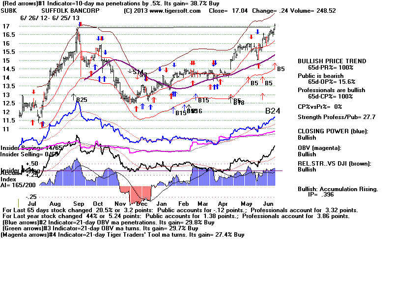 SUBK.BMP (1920054 bytes)