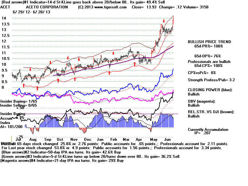 ACET.BMP (1920054 bytes)