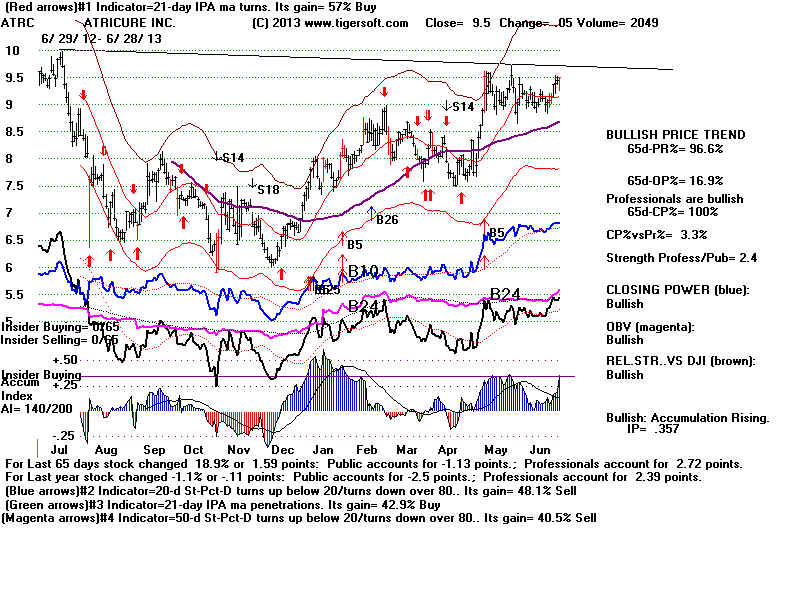 ATRC.BMP (1920054 bytes)