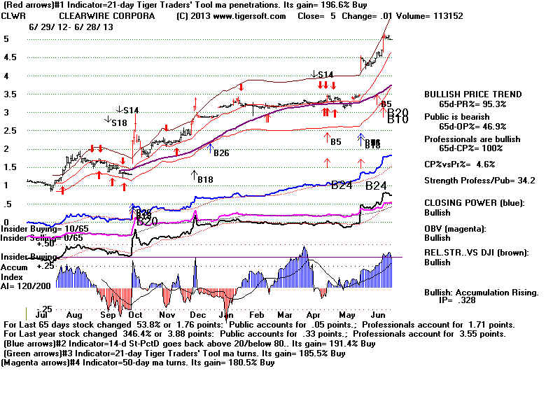CLWR.BMP (1920054 bytes)