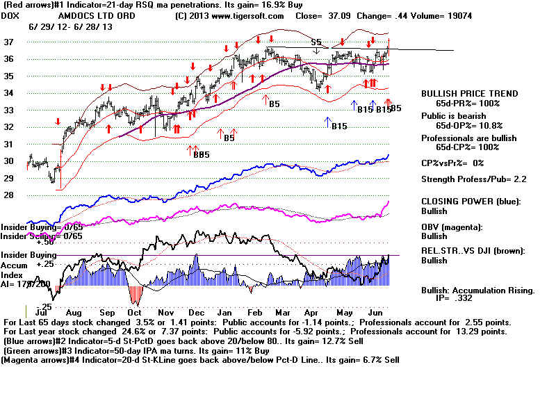 DOX.BMP (1920054 bytes)