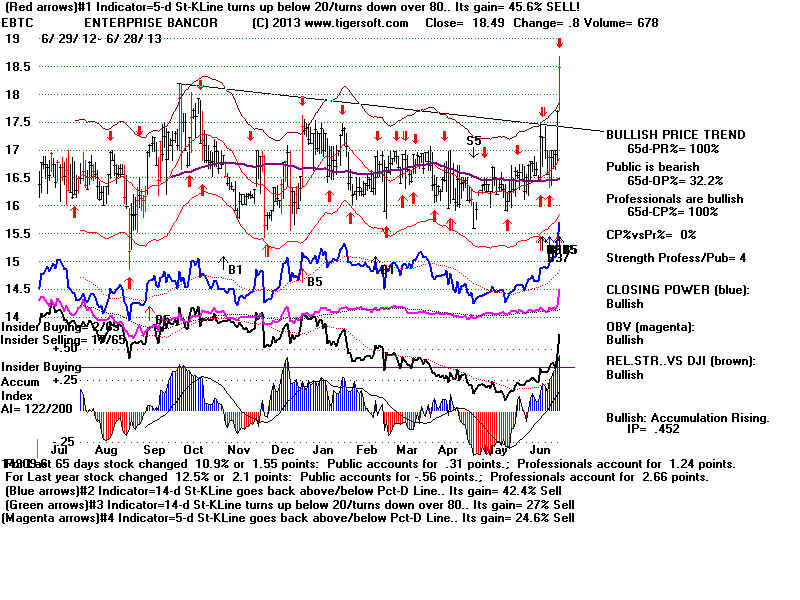 EBTC.BMP (1920054 bytes)