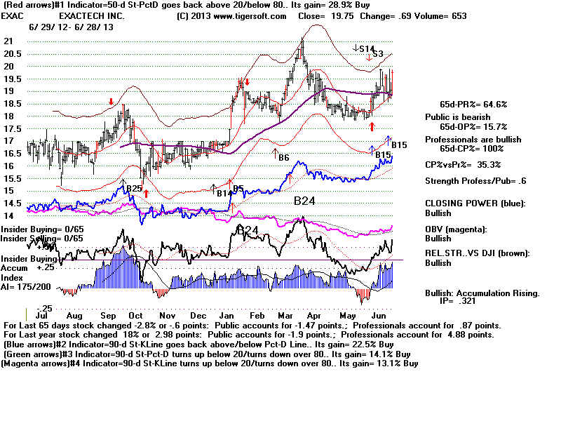 EXAC.BMP (1920054 bytes)