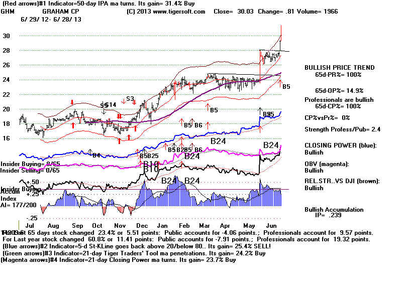 GHM.BMP (1920054 bytes)