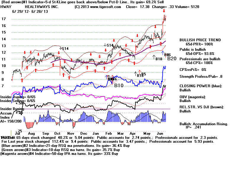 HWAY.BMP (1920054 bytes)